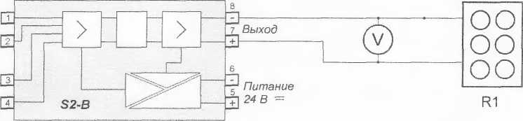 Методика поверки. Преобразователи измерительные S2. ОЕИ Аналитика