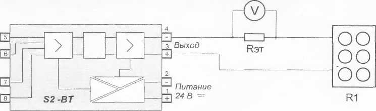 Методика поверки. Преобразователи измерительные S2. ОЕИ Аналитика