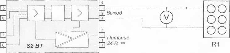 Методика поверки. Преобразователи измерительные S2. ОЕИ Аналитика