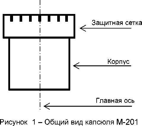 Методика поверки. КАПСЮЛЬ МИКРОФОННЫЙ КОНДЕНСАТОРНЫЙ М-201. ОЕИ Аналитика