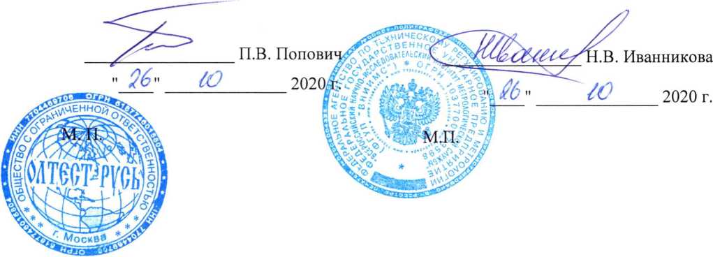 Методика поверки. МАГАЗИНЫ НАГРУЗОК ТРАНСФОРМАТОРОВ CA5020 . ОЕИ Аналитика