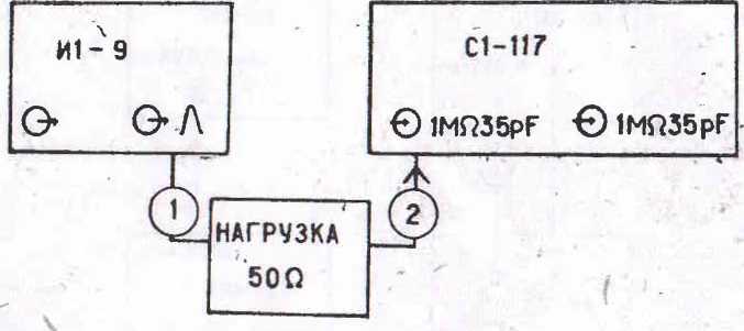 Методика поверки. ГОСТ 9584-84. ОЕИ Аналитика