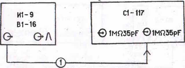 Методика поверки. ГОСТ 9584-84. ОЕИ Аналитика