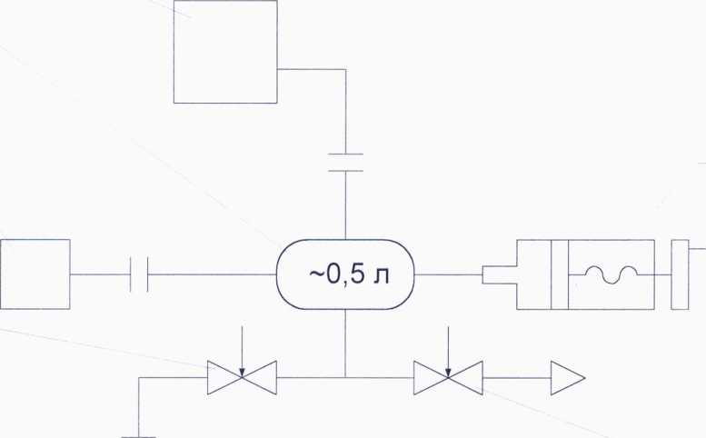 Методика поверки. ПРИБОРЫ ЦИФРОВЫЕ ДЛЯ ИЗМЕРЕНИЯ ДАВЛЕНИЯ DPI фирмы «Druck GE». Великобритания. ОЕИ Аналитика