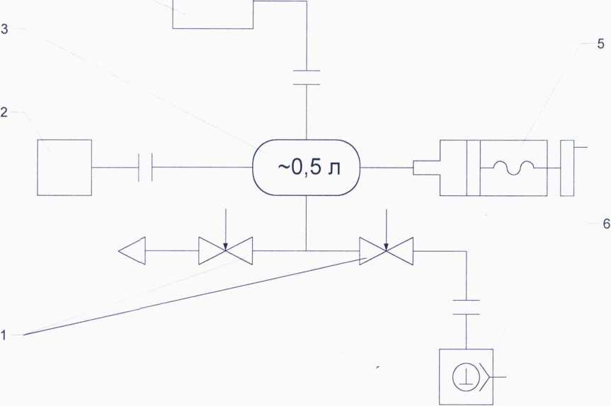 Методика поверки. ПРИБОРЫ ЦИФРОВЫЕ ДЛЯ ИЗМЕРЕНИЯ ДАВЛЕНИЯ DPI фирмы «Druck GE». Великобритания. ОЕИ Аналитика