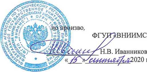 Методика поверки. ГСИ. Измерители параметров микроклимата