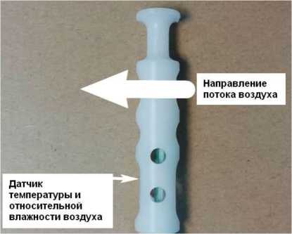 Методика поверки. ГСИ. Измерители параметров микроклимата