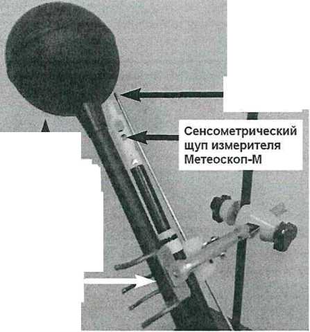 Методика поверки. ГСИ. Измерители параметров микроклимата