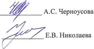 Методика поверки. ГСИ. Измерители параметров микроклимата