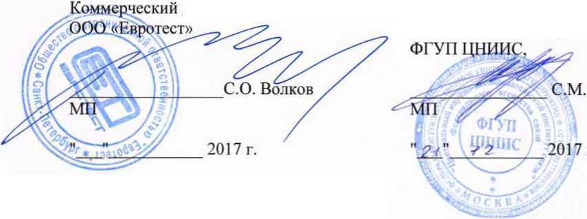 Методика поверки. Анализаторы кабельные LanTEK 3. ОЕИ Аналитика