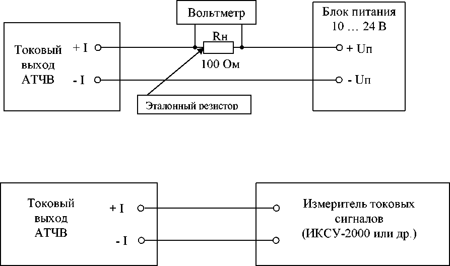 Методика поверки. Теплосчётчики КМ-5. ОЕИ Аналитика