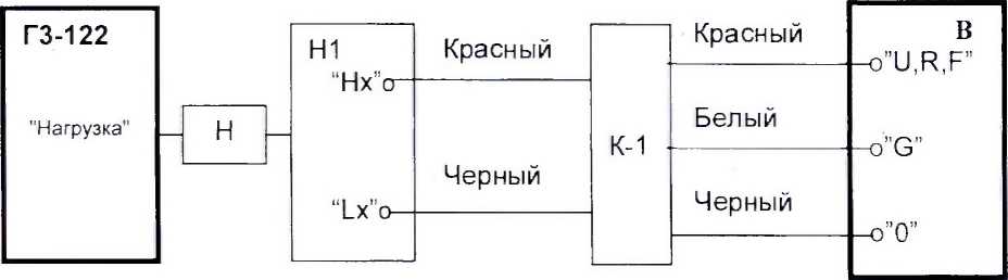 Методика поверки. ВОЛЬТМЕТРЫ УНИВЕРСАЛЬНЫЕ В7-73. ОЕИ Аналитика