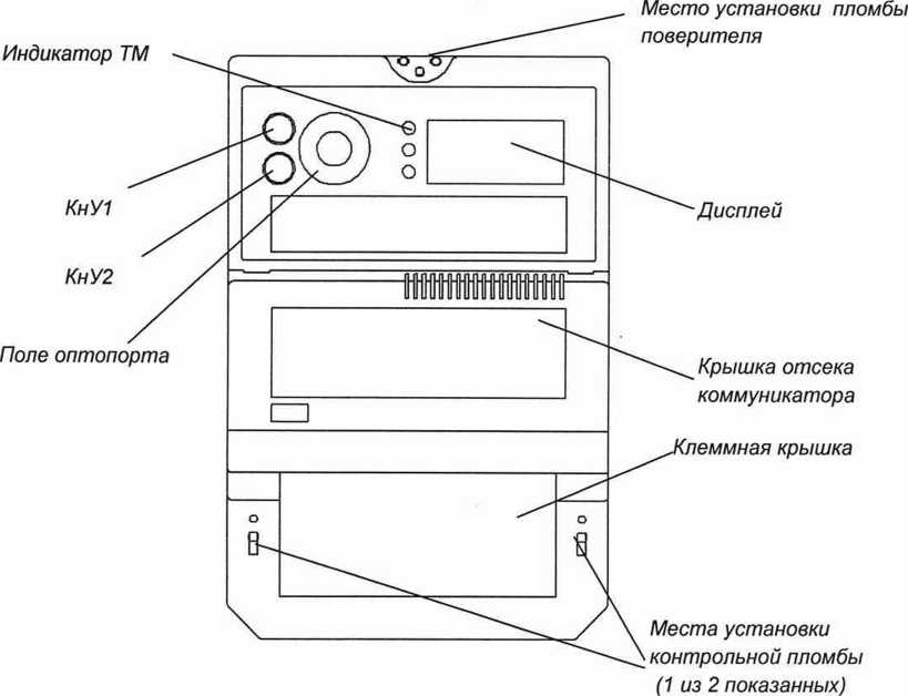Методика поверки. ГСИ.Счетчики электрической энергии трехфазные статические РиМ 489.23, РиМ 489.24, РиМ 489.25, РиМ 489.30, РиМ 489.32, РиМ 489.34, РиМ 489.36, РиМ 489.38. ОЕИ Аналитика