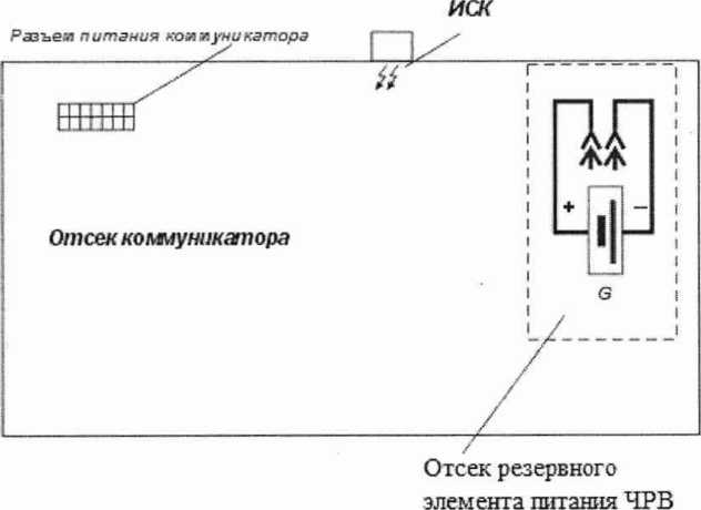Методика поверки. ГСИ.Счетчики электрической энергии трехфазные статические РиМ 489.23, РиМ 489.24, РиМ 489.25, РиМ 489.30, РиМ 489.32, РиМ 489.34, РиМ 489.36, РиМ 489.38. ОЕИ Аналитика