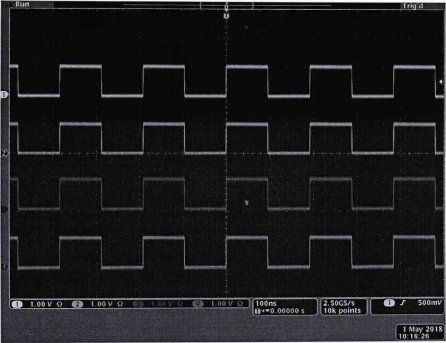 Методика поверки. ГСИ. Генераторы сигналов произвольной формы серии AWG5200. ОЕИ Аналитика