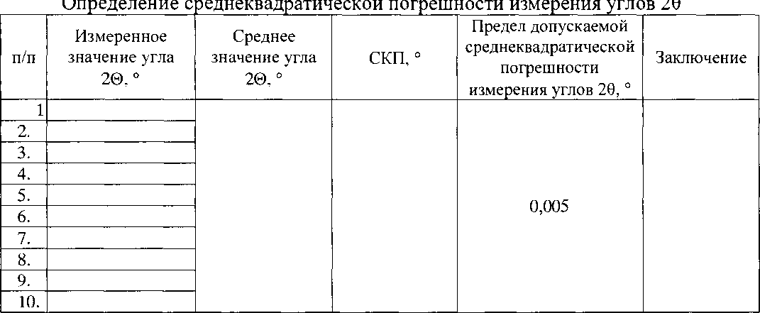 Методика поверки. Дифрактомеры рентгеновские XRD 6100. ОЕИ Аналитика