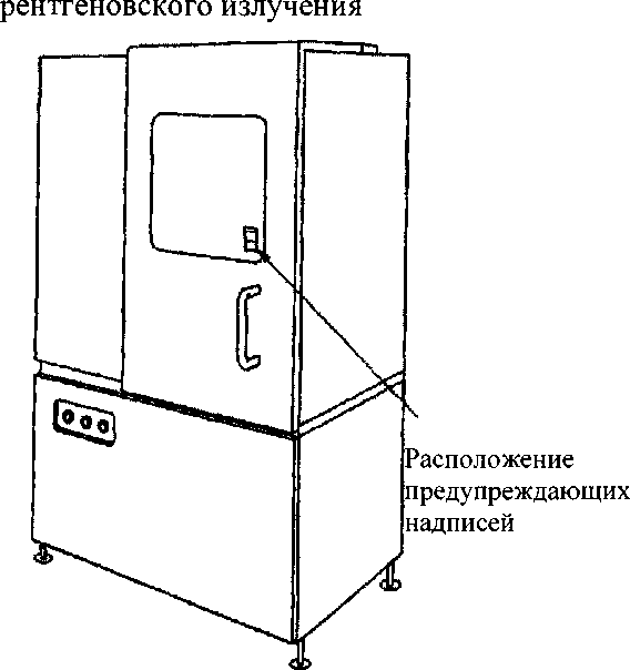 Методика поверки. Дифрактомеры рентгеновские XRD 6100. ОЕИ Аналитика