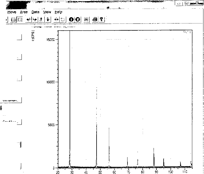 Методика поверки. Дифрактомеры рентгеновские XRD 6100. ОЕИ Аналитика