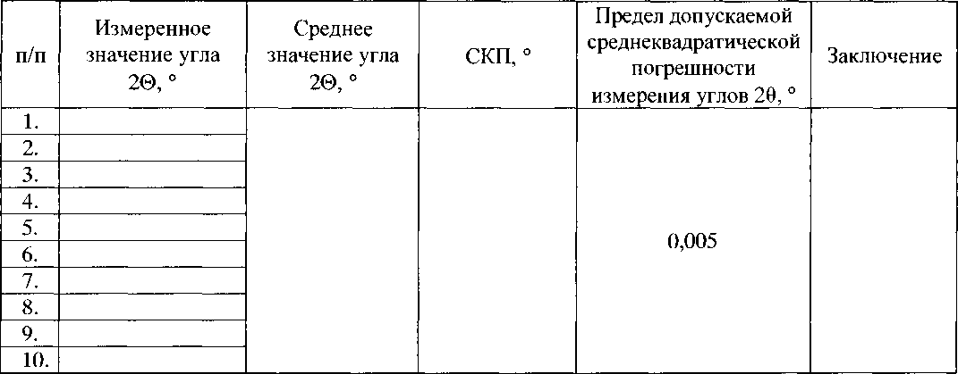 Методика поверки. Дифрактомеры рентгеновские XRD 6100. ОЕИ Аналитика