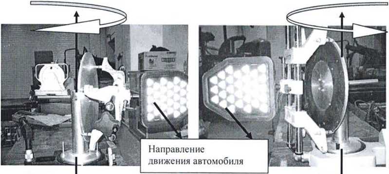 Методика поверки. Устройства для измерений углов установки колес автомобилей под товарным знаком HOFMANN модификаций GEOLINER 310, GEOLINER 320, GEOLINER 790 МВ-1, GEOLINER 790 МВ-2, GEOLINER 790 МВ-3. ОЕИ Аналитика