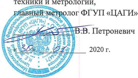 Методика поверки. Государственная система обеспечения единства измерений Преобразователи давления Kistler мод. 4201 и 4301. ОЕИ Аналитика