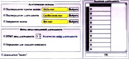 Методика поверки. Системы измерений длительности соединений УТЭК-002/УТЭК-002-GSM. ОЕИ Аналитика
