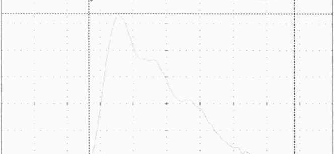 Методика поверки. ГСИ. Установки диагностики кабельных линий HV DAC 200 и HV DAC 270. ОЕИ Аналитика