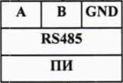 Методика поверки. ГСИ. СИНХРОНОСКОПЫ ЩИТОВЫЕ СЩ96. ОЕИ Аналитика