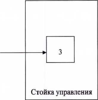Методика поверки. Система измерительная для стендовых испытаний узлов и агрегатов вертолетов СИСТ-66. ОЕИ Аналитика