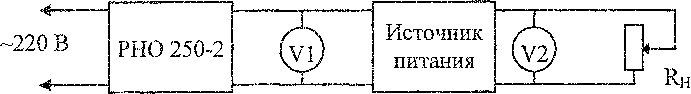 Методика поверки. Источники питания постоянного тока. SPS-1230, SPS-1820, SPS-3610, SPS-606. ОЕИ Аналитика