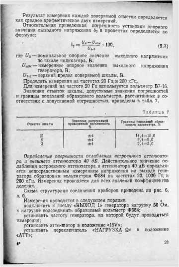 Руководство по эксплуатации. Генератор сигналов низкочастотный Г3-109. ОЕИ Аналитика