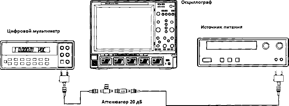 Методика поверки. Осциллографы цифровые запоминающие серии WaveMaster 8Z1-B-R (SDA). ОЕИ Аналитика