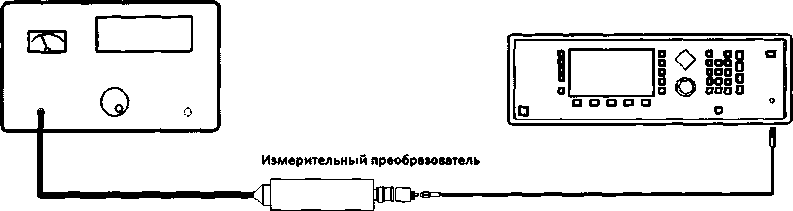 Методика поверки. Осциллографы цифровые запоминающие серии WaveMaster 8Z1-B-R (SDA). ОЕИ Аналитика