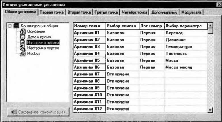 Методика поверки. ВЫЧИСЛИТЕЛИ РАСХОДА МНОГОФУНКЦИОНАЛЬНЫЕ ВРФ. ОЕИ Аналитика