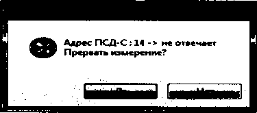Методика поверки. Преобразователь деформации измерительный ПДИ. ОЕИ Аналитика