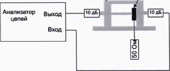 Методика поверки. ГСОЕИ. Токосъемники измерительные ТК. ОЕИ Аналитика