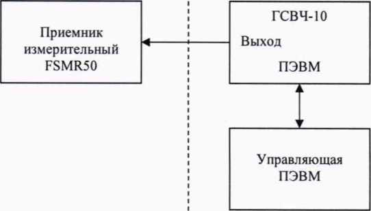 Методика поверки. ГСИ. СИСТЕМЫ ИЗМЕРИТЕЛЬНЫЕ АВТОМАТИЗИРОВАННЫЕ «КАСКАД». ОЕИ Аналитика
