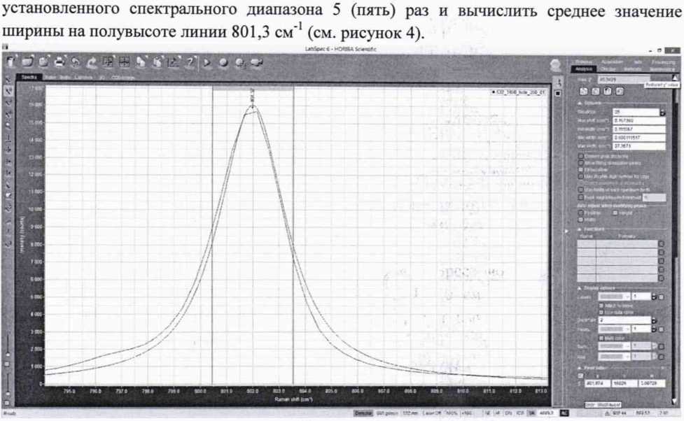 Методика поверки. Спектрометры комбинационного рассеяния LabRAM HR Evolution, XploRA Plus. ОЕИ Аналитика