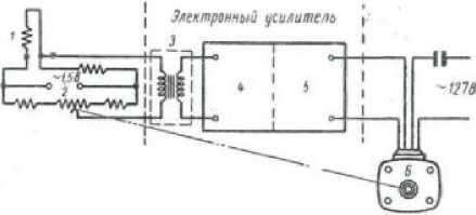 Методика поверки. Инструкция 158-62 по поверке измерительный приборов к термометрам сопротивления (мостов и логометров). ОЕИ Аналитика