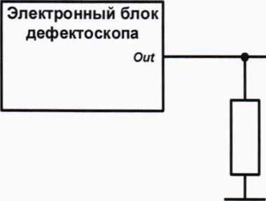 Методика поверки. Государственная система обеспечения единства измерений. Дефектоскопы ультразвуковые серии А15. ОЕИ Аналитика