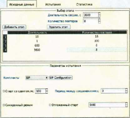Методика поверки. Системы измерений длительности соединений СПАЙДЕР. ОЕИ Аналитика