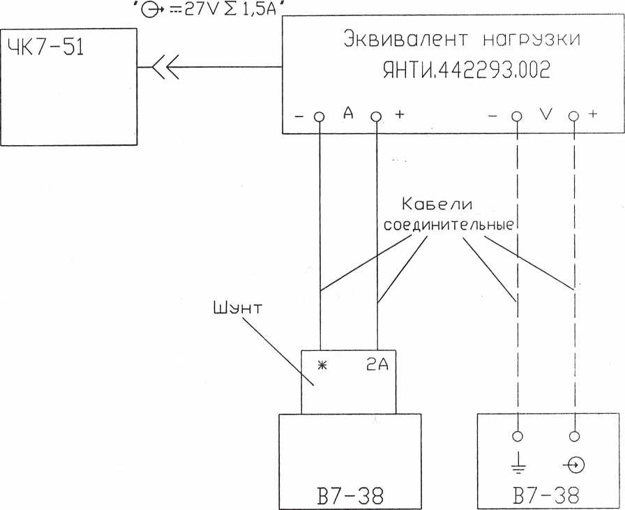 Методика поверки. компаратора частотного ЧК7-51.. ОЕИ Аналитика