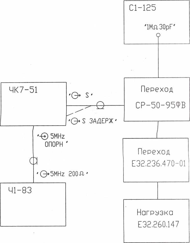 Методика поверки. компаратора частотного ЧК7-51.. ОЕИ Аналитика
