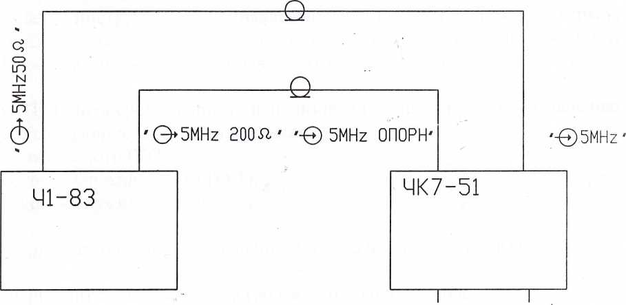 Методика поверки. компаратора частотного ЧК7-51.. ОЕИ Аналитика