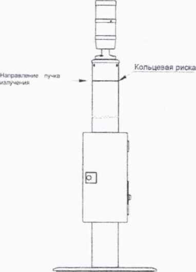 Методика поверки. Измеритель-сигнализатор СРК-АТ2327. ОЕИ Аналитика
