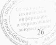 Методика поверки. Измеритель-сигнализатор СРК-АТ2327. ОЕИ Аналитика