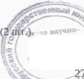 Методика поверки. Измеритель-сигнализатор СРК-АТ2327. ОЕИ Аналитика