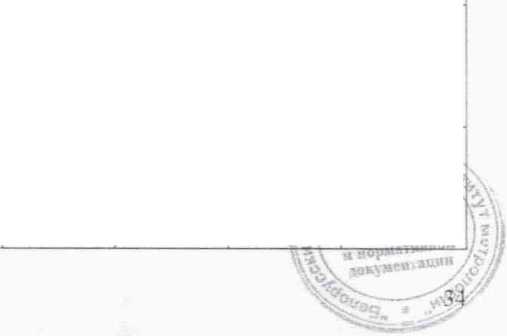 Методика поверки. Измеритель-сигнализатор СРК-АТ2327. ОЕИ Аналитика