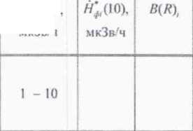 Методика поверки. Измеритель-сигнализатор СРК-АТ2327. ОЕИ Аналитика