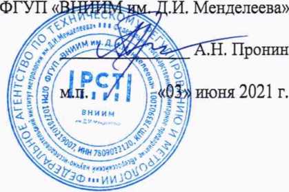 Методика поверки. Газоанализаторы Gasera ONE HF . ОЕИ Аналитика